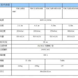 FOX ATEX II3D工業(yè)吸塵器