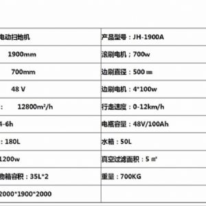 JH-1900A駕駛掃地車(chē)