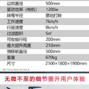 JH-1500S駕駛式電動(dòng)掃地車(chē)（新）